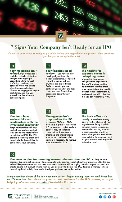 7 Signs Your Company Isn't Ready for an IPO